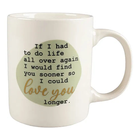 Mugg, Statement, Älskar dig längre